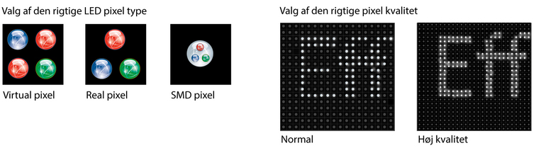 pixel kvalitet